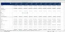 Cement Manufacturing – Ten (10) Years Financial Model (Excel XLSX)
