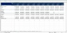 Cement Manufacturing – Ten (10) Years Financial Model (Excel XLSX)