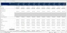 Cement Manufacturing – Ten (10) Years Financial Model (Excel XLSX)