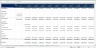 Cement Manufacturing – Ten (10) Years Financial Model (Excel XLSX)