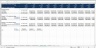 Cement Manufacturing – Ten (10) Years Financial Model (Excel XLSX)