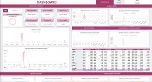 All in One Business Process Management Excel Template