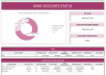 All in One Business Process Management Excel Template