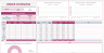 All in One Business Process Management Excel Template