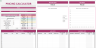 All in One Business Process Management Excel Template