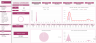 All in One Business Process Management Excel Template