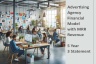 Digital Adverting Agency Financial Model with MRR Billing