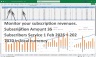 Digital Adverting Agency Financial Model with MRR Billing