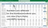 Digital Adverting Agency Financial Model with MRR Billing