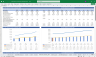 Digital Adverting Agency Financial Model with MRR Billing