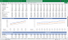 Digital Adverting Agency Financial Model with MRR Billing