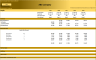 Hair & Beauty Salon (5-year) Financial Model - Basic Version