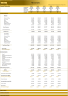 Hair & Beauty Salon (5-year) Financial Model - Basic Version