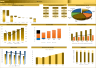 Hair & Beauty Salon (5-year) Financial Model - Basic Version