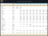 Data Center Development – 10 Year Financial Model