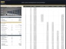 Data Center Development – 10 Year Financial Model