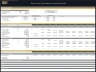 Data Center Development – 10 Year Financial Model