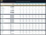 Data Center Development – 10 Year Financial Model