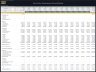 Data Center Development – 10 Year Financial Model