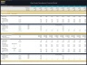 Data Center Development – 10 Year Financial Model