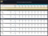 Data Center Development – 10 Year Financial Model