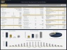 Data Center Development – 10 Year Financial Model