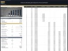 Industrial Building Development - 10 Year Financial Model