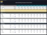 Industrial Building Development - 10 Year Financial Model