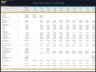 Office Building Development – 10 Year Financial Model