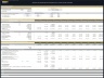 Office Building Development – 10 Year Financial Model