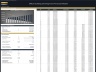 Office Building Development – 10 Year Financial Model