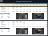 Office Building Development – 10 Year Financial Model