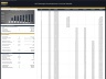 Self Storage Development – 10 Year Financial Model