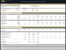 Self Storage Development – 10 Year Financial Model