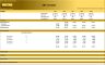 Barber Shop (5-year) Financial Model - Basic Version