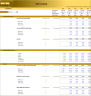 Barber Shop (5-year) Financial Model - Basic Version