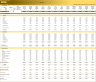 Barber Shop (5-year) Financial Model - Basic Version