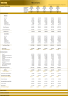 Barber Shop (5-year) Financial Model - Basic Version