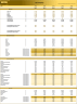 Barber Shop (5-year) Financial Model - Basic Version