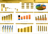 Barber Shop (5-year) Financial Model - Basic Version