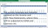 Data Centre Financial Model with MRR Subscription Billing