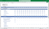 Data Centre Financial Model with MRR Subscription Billing