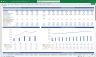 Data Centre Financial Model with MRR Subscription Billing