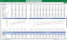 Data Centre Financial Model with MRR Subscription Billing