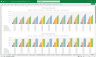 Data Centre Financial Model with MRR Subscription Billing