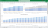 Data Centre Financial Model with MRR Subscription Billing