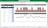 Data Centre Financial Model with MRR Subscription Billing