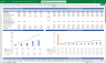 5 Year 3 Statement Digital Education Service Company Finance Model Excel Template
