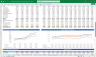 5 Year 3 Statement Digital Education Service Company Finance Model Excel Template