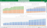 5 Year 3 Statement Digital Education Service Company Finance Model Excel Template